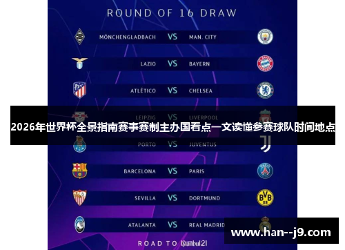 2026年世界杯全景指南赛事赛制主办国看点一文读懂参赛球队时间地点