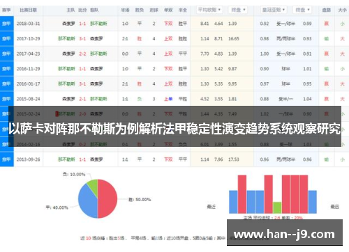 以萨卡对阵那不勒斯为例解析法甲稳定性演变趋势系统观察研究