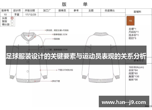 足球服装设计的关键要素与运动员表现的关系分析