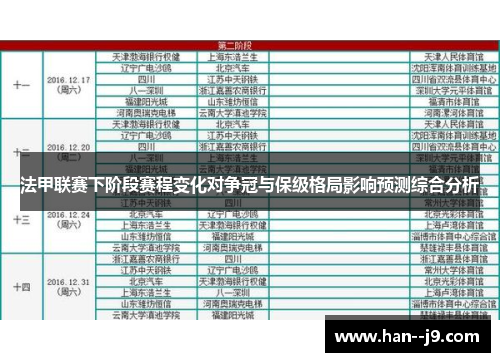 法甲联赛下阶段赛程变化对争冠与保级格局影响预测综合分析