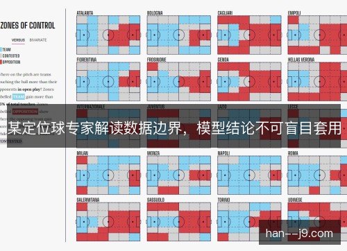 某定位球专家解读数据边界，模型结论不可盲目套用